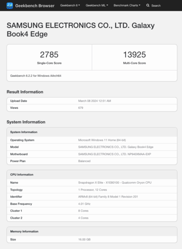 (Fonte: Geekbench)