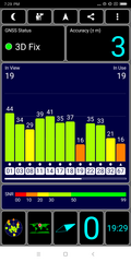 Test GPS all'esterno