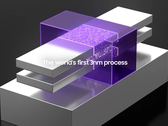 La tecnologia GAAFET di Samsung è ora conosciuta come MBCFET. (Fonte immagine: Samsung)