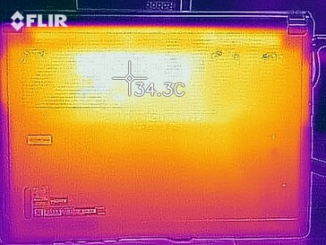 Calore residuo al minimo, modalità silenziosa, lato inferiore