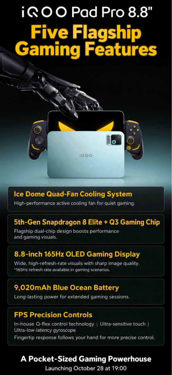 Infografica sulle funzionalità di gaming di iQOO Pad Pro da 8,8 pollici che ne evidenzia il sistema di raffreddamento, il processore Snapdragon, il display OLED, la batteria e i comandi di gioco