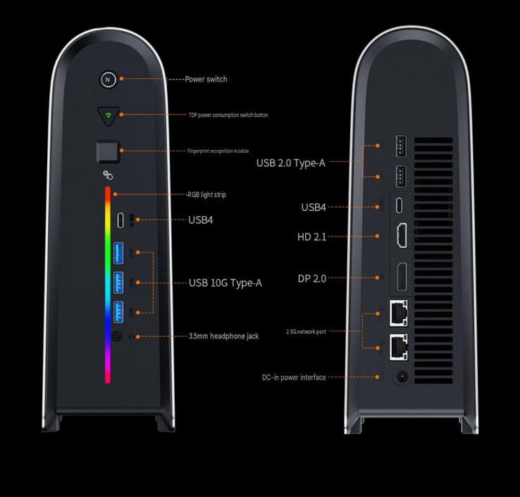 La nuova Peladn YO2 è dotata di doppia connettività USB4.