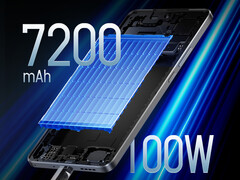 Realme GT7 sarà il quarto smartphone con alimentazione Dimensity 9400+ a essere lanciato questo mese, dopo Vivo X200s, Oppo Find X8s e Find X8s Plus. (Fonte immagine: Realme)