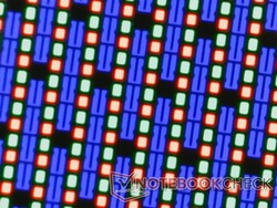 Matrice di pixel RGB nitida proveniente dall'overlay lucido