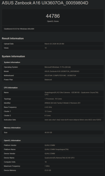 Snapdragon X2 Elite X2E-96-100 prestazioni GPU Geekbench