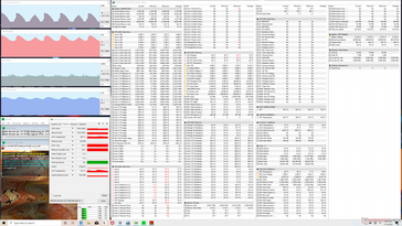 Prime95+FurMark stress