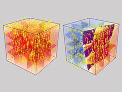 Le simulazioni del magnetismo, dei domini magnetici e del comportamento delle nuove leghe sono complesse. (Immagine: Alexander Kovacs)