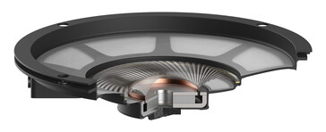 Unità driver integrata da 58 mm realizzata a mano. (Fonte: Audio-Technica)