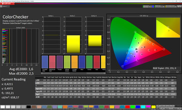 Precisione del colore (modalità colore: Standard, spazio colore di destinazione: sRGB)