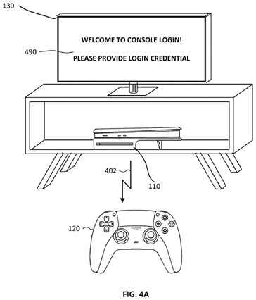 Un brevetto Sony illustra la prima fase dell'accesso al PSN tramite controller