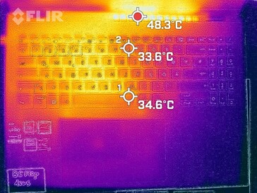 Generazione di calore lato superiore (carico)