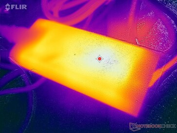 L'adattatore CA può raggiungere i 50 C quando si utilizzano carichi impegnativi per lunghi periodi