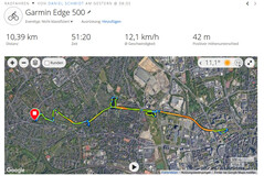 Garmin Edge 500: Panoramica