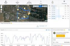 GPS test: Garmin Edge 520 – Panoramica