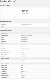 M1 Pro OpenCL. (Fonte: Geekbench)