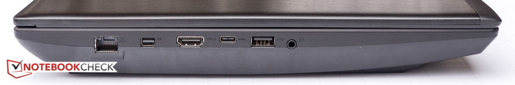 Lato Sinistro: Gigabit LAN, Mini DisplayPort, HDMI, USB Type-C, USB 3.0 Type-A, porta audio combo