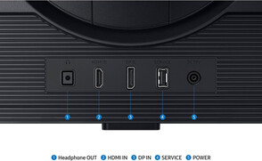 Porte del monitor da gioco (Fonte immagine: Samsung)