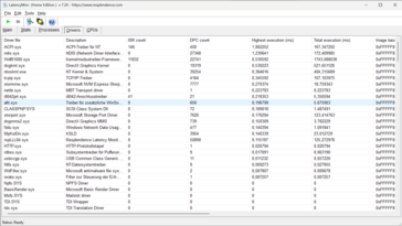 LatencyMon - panoramica dei driver