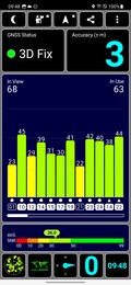 Test GPS: all'aperto