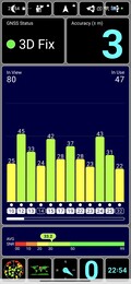 Ricezione GPS all'aperto