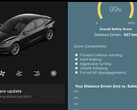 La Full Self-Driving Beta di Tesla sarà disponibile per tutti gli americani e i canadesi paganti