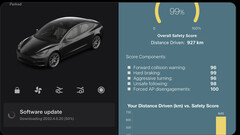 I proprietari canadesi di Tesla ora hanno accesso alla FSD (immagine: Harvey Birdman/Twitter)