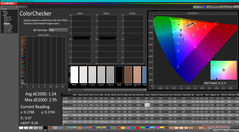 ColorChecker prima della calibrazione