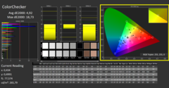 Calibrazione del Color Checker Calman: Delta E leggermente migliorato