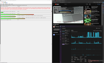 Latenza DPC con GPU Nvidia