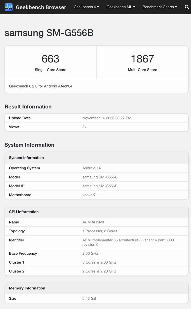 (Fonte: Geekbench)