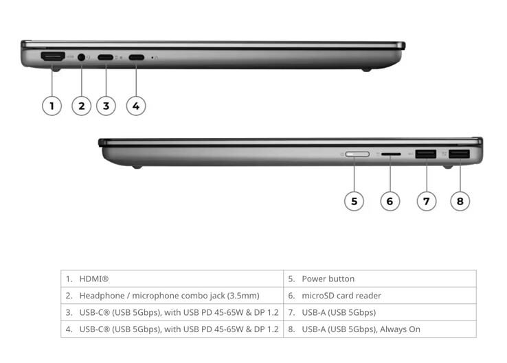 L’IdeaPad 5 2-in-1 15IWC11 pesa 1,77 kg e misura 340 x 242 x 18 mm.