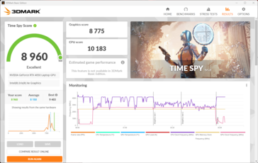 3DMark Time Spy in "Performance"