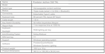 Le specifiche complete della tastiera da gioco Aethon 550 TKL (Fonte immagine: Acer - traduzione automatica)