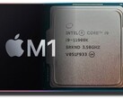 Il chip Apple M1 sta effettivamente raggiungendo l'Intel Core i9-11900K nel grafico delle prestazioni single-thread di PassMark. (Fonte immagine: Apple/Intel - modificato)