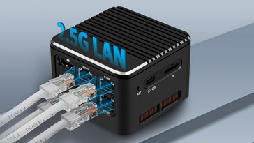 Porte Ethernet CWWK Superfan M1