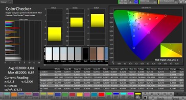 Precisione del colore (spazio colore target: sRGB)