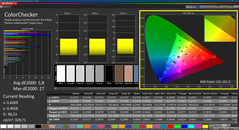 Colorchecker (calibrato)