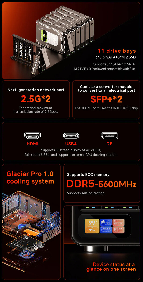 Punti salienti di Aoostar WTR Max NAS
