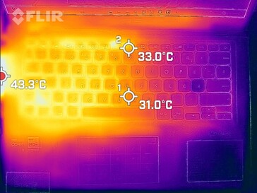 Generazione di calore - Parte superiore (carico)