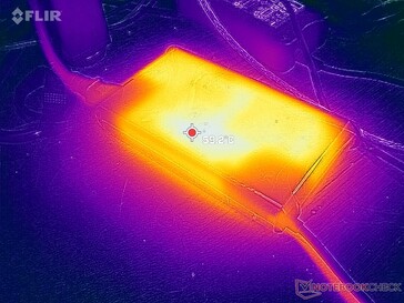 L'adattatore CA può raggiungere i 60 C quando si utilizzano carichi impegnativi per lunghi periodi