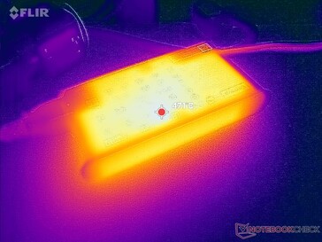 L'adattatore CA può raggiungere oltre 47 C quando si utilizzano carichi impegnativi