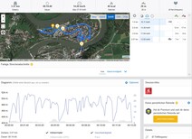 GPS Test: Motorola Moto G7 Power - Panoramica