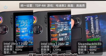 Consumo energetico di MSI Claw Intel Core Ultra 7 258V a confronto con Steam Deck (Fonte immagine: Bilibili via VideoCardz)