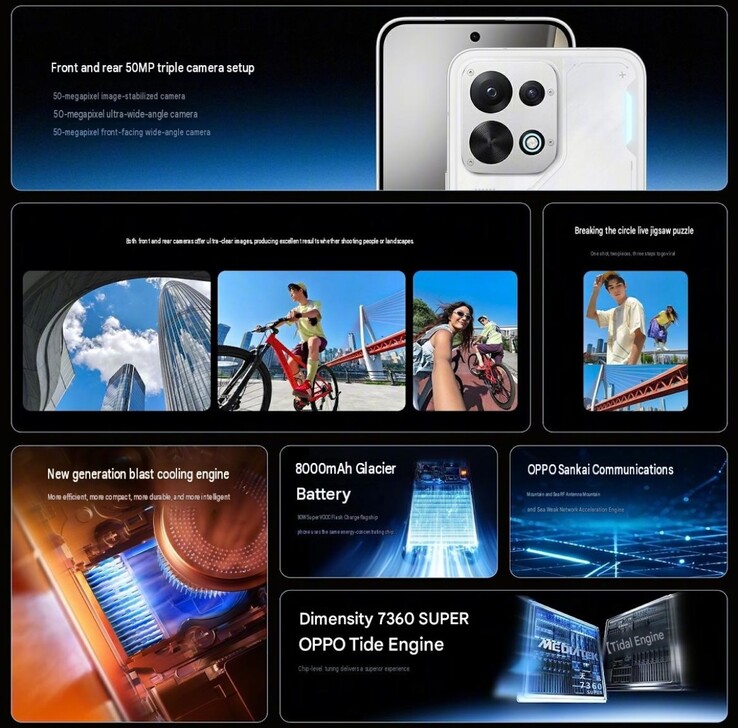 Le caratteristiche principali dell’Oppo K15