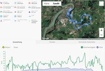 Garmin Edge 520 locating – panoramica