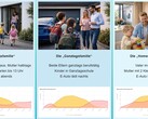 Stili di vita diversi richiedono un dimensionamento diverso dell’impianto – secondo PerfectPV.