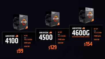 Le CPU della serie Ryzen 4000 e l'APU Ryzen 5 4600G. (Fonte: AMD)