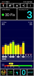 Test GPS nell'edificio