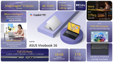 Le specifiche di Asus Vivobook 16 Qualcomm (Fonte: Asus)