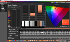 ColorChecker dopo la calibrazione